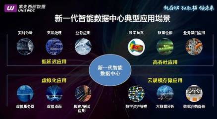 紫光西部數據榮膺“2018-2019中國企業級存儲市場優秀企業” 以數據之力，驅動智能未來